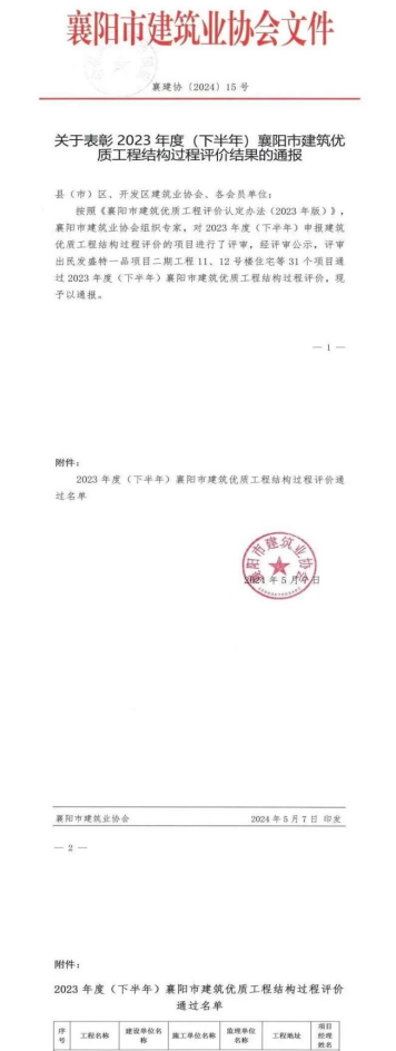 置業(yè)公司獲表彰軟文2024.5.13249.png