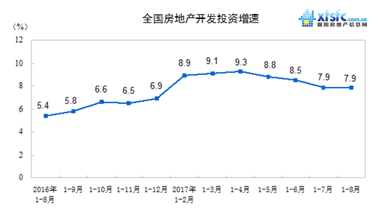 統(tǒng)計1.png