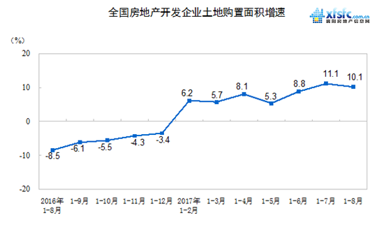 統(tǒng)計4.png