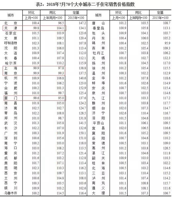 數(shù)據(jù)2.jpg