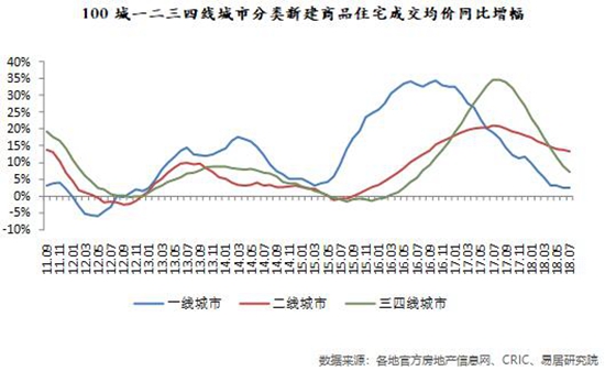 數(shù)據(jù)4.jpg