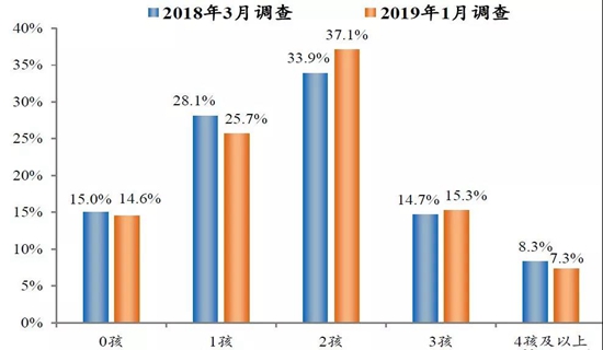 WeChat 圖片_20190125164311.jpg