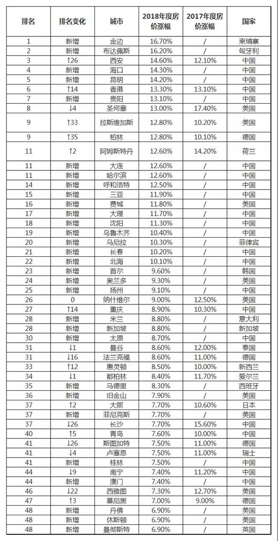 WeChat 圖片_20190212151232.jpg