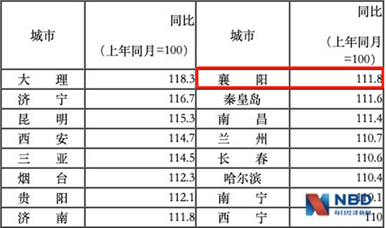 WeChat截圖_20190422092906.png