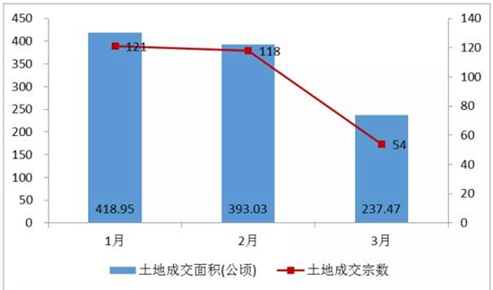 一季度4_副本.jpg