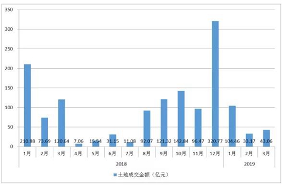 一季度12_副本.jpg