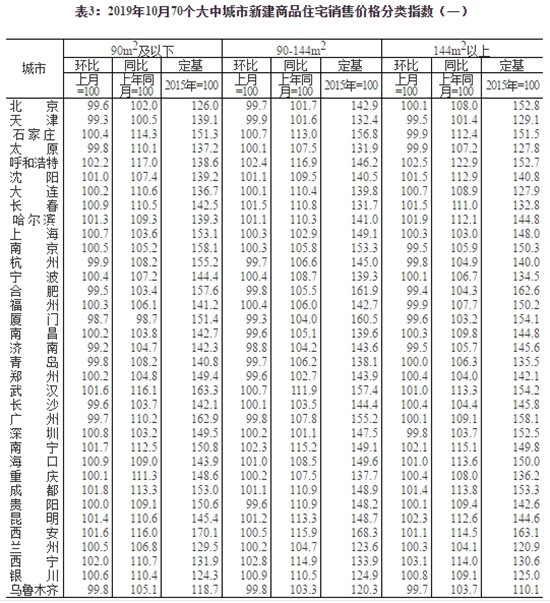 數(shù)據(jù)3.jpg