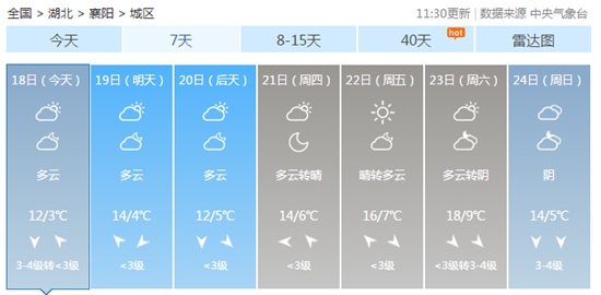 天氣預報.jpg